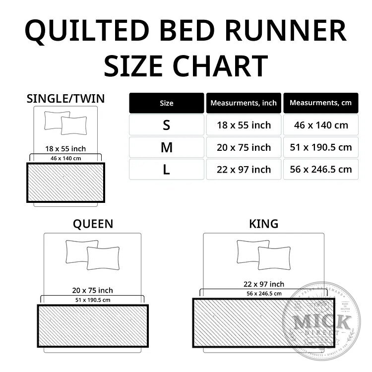 Vintage Book Spines Quilted Bed Runner for Bedroom Decor – image 2 of 4